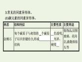 苏教版高中化学必修第一册专题5-微观结构与物质的多样性第3单元第1课时同素异形现象同分异构现象课件