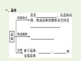 苏教版高中化学必修第一册专题5-微观结构与物质的多样性第3单元第2课时晶体与非晶体课件