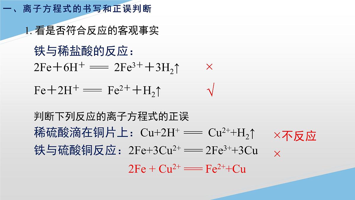 1.2.3离子反应热点问题课件-2022-2023学年高一上学期化学人教版（2019）必修第一册（20张ppt）第2页