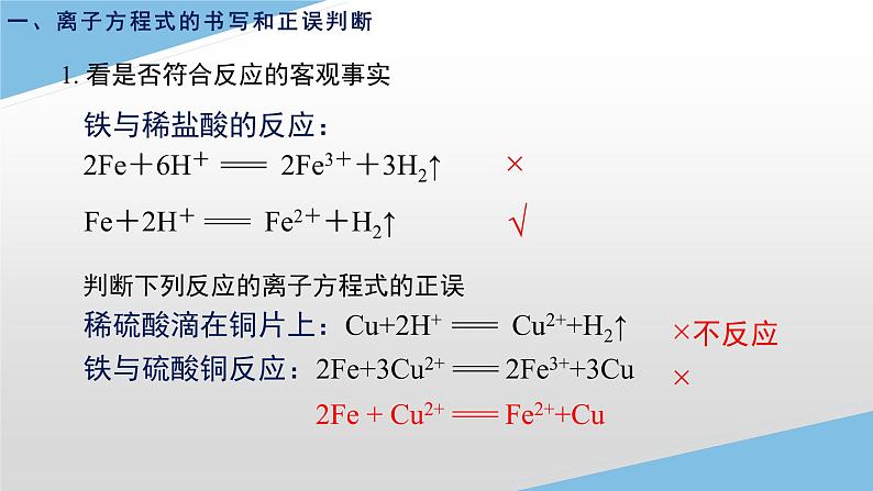 1.2.3离子反应热点问题课件-2022-2023学年高一上学期化学人教版（2019）必修第一册（20张ppt）02