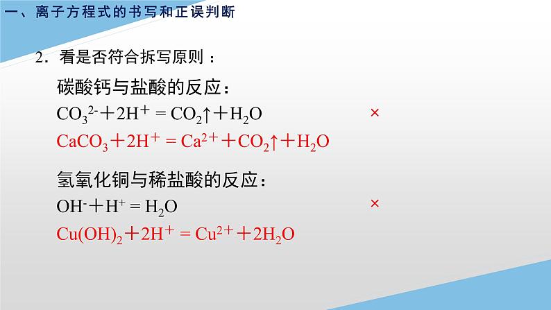 1.2.3离子反应热点问题课件-2022-2023学年高一上学期化学人教版（2019）必修第一册（20张ppt）03