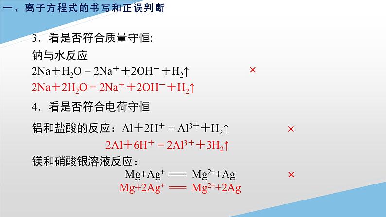 1.2.3离子反应热点问题课件-2022-2023学年高一上学期化学人教版（2019）必修第一册（20张ppt）04