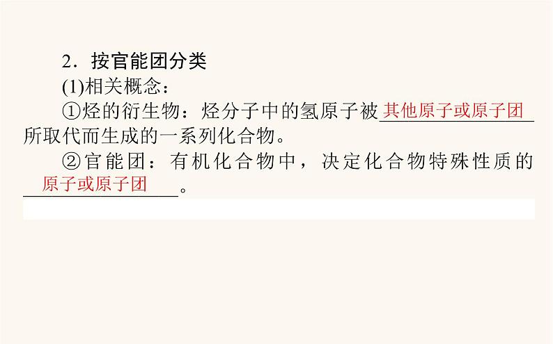 人教版高中化学选择性必修第三册第1章有机化合物结构特点与研究方法1有机化合物的结构特点课件第5页