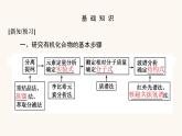 人教版高中化学选择性必修第三册第1章有机化合物结构特点与研究方法2研究有机化合物的一般方法课件
