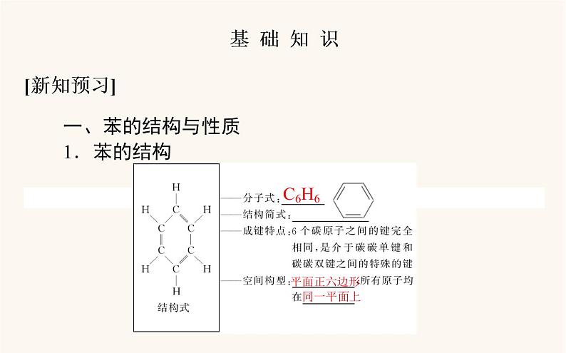 人教版高中化学选择性必修第三册第2章烃3芳香烃课件04