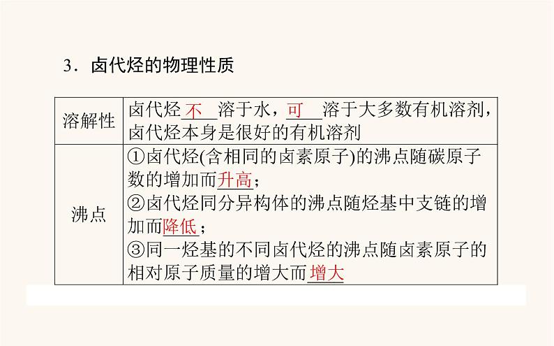 人教版高中化学选择性必修第三册第3章烃的衍生物1卤代烃课件06