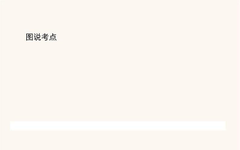 人教版高中化学选择性必修第三册第3章烃的衍生物5有机合成课件第3页