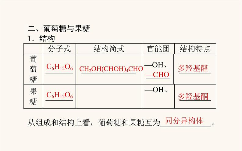 人教版高中化学选择性必修第三册第4章生物大分子1糖类课件第6页