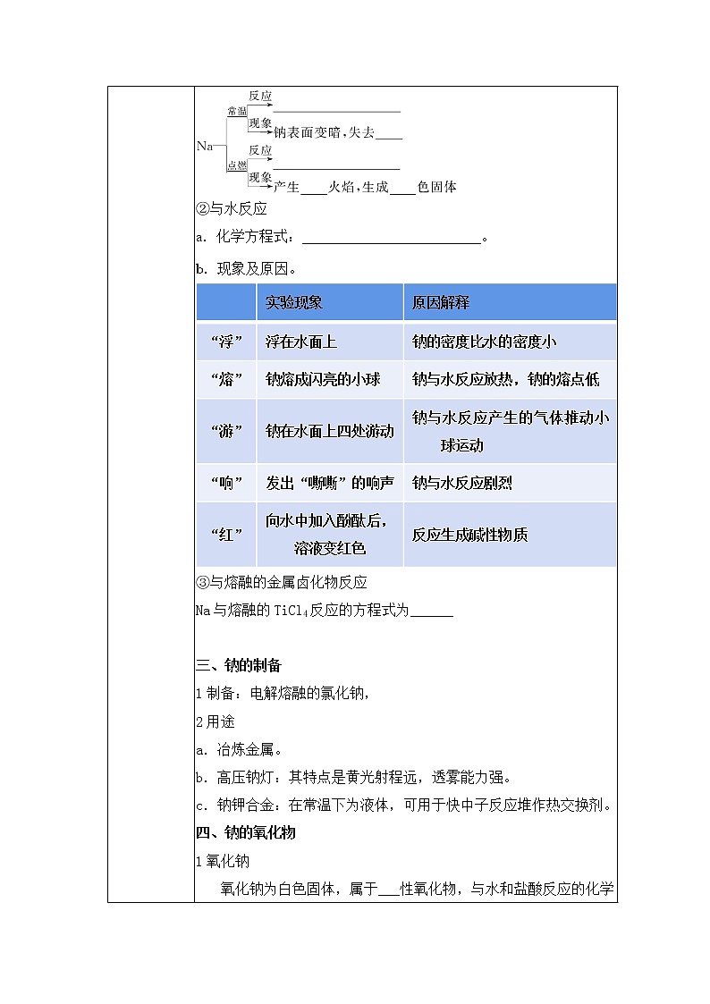 2.1《金属钠的性质和应用》课件+教案02