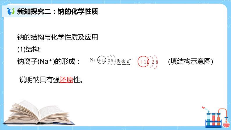 2.1《金属钠的性质和应用》课件+教案05