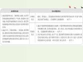 人教版高中化学必修第二册第5章化工生产中的重要非金属元素3无机非金属材料课件
