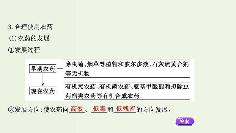 人教版高中化学必修第二册第8章化学与可持续发展2化学品的合理使用课件第5页