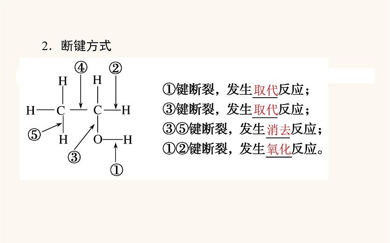 人教版高中化学选择性必修第三册第3章烃的衍生物2.1醇课件07