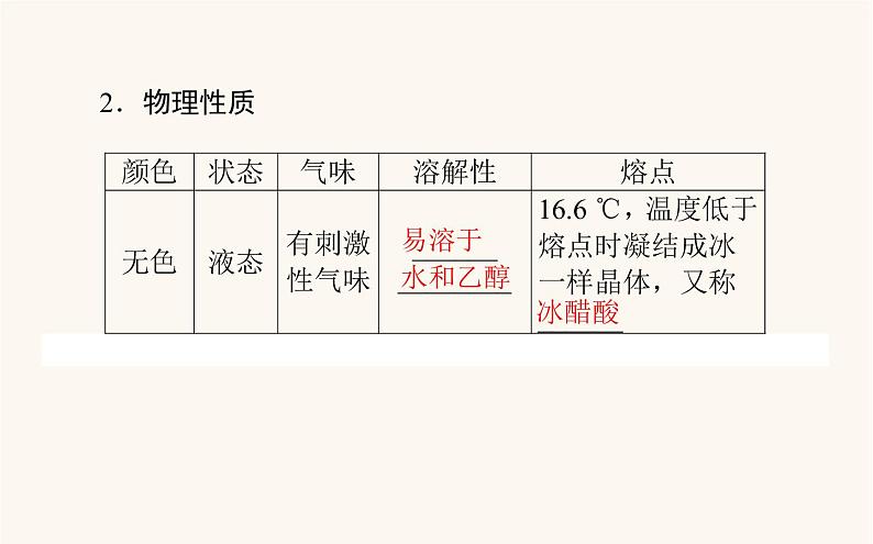 人教版高中化学选择性必修第三册第3章烃的衍生物4.1羧酸课件08