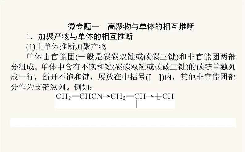 人教版高中化学选择性必修第三册第5章合成高分子章末共享专题课件第2页