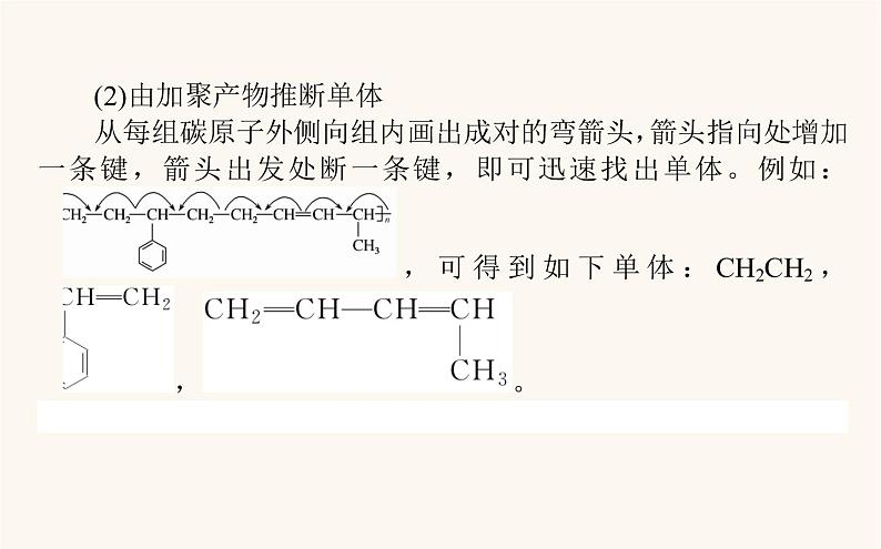 人教版高中化学选择性必修第三册第5章合成高分子章末共享专题课件第3页