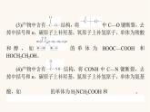 人教版高中化學(xué)選擇性必修第三冊第5章合成高分子章末共享專題課件
