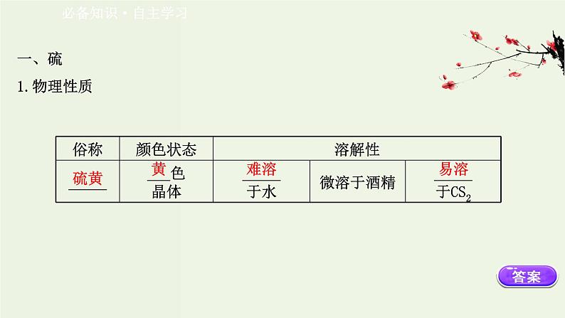 人教版高中化学必修第二册第5章化工生产中的重要非金属元素1.1硫和二氧化硫课件第3页