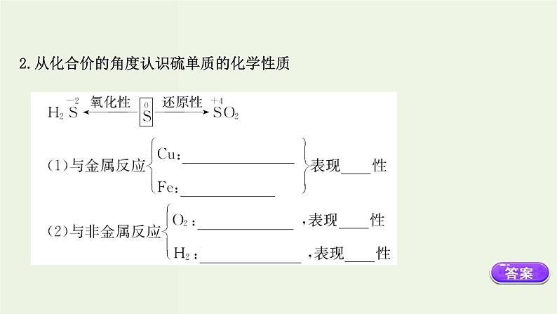 人教版高中化学必修第二册第5章化工生产中的重要非金属元素1.1硫和二氧化硫课件第4页