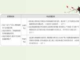 人教版高中化学必修第二册第5章化工生产中的重要非金属元素1.2硫酸硫酸根离子的检验课件