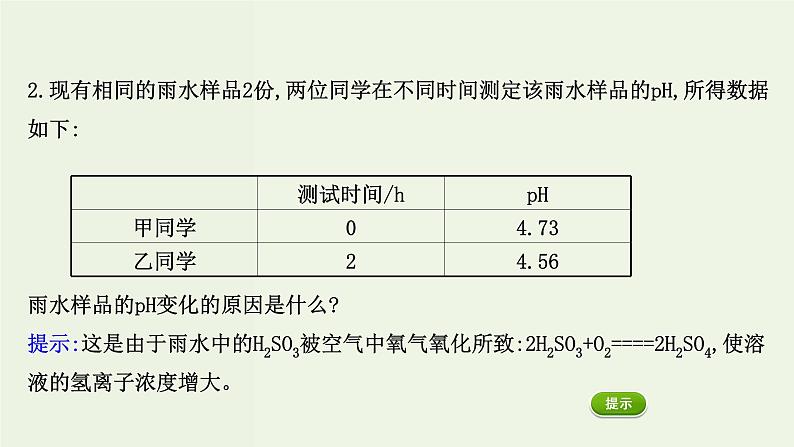 人教版高中化学必修第二册第5章化工生产中的重要非金属元素研究与实践：测定雨水的ph课件第7页