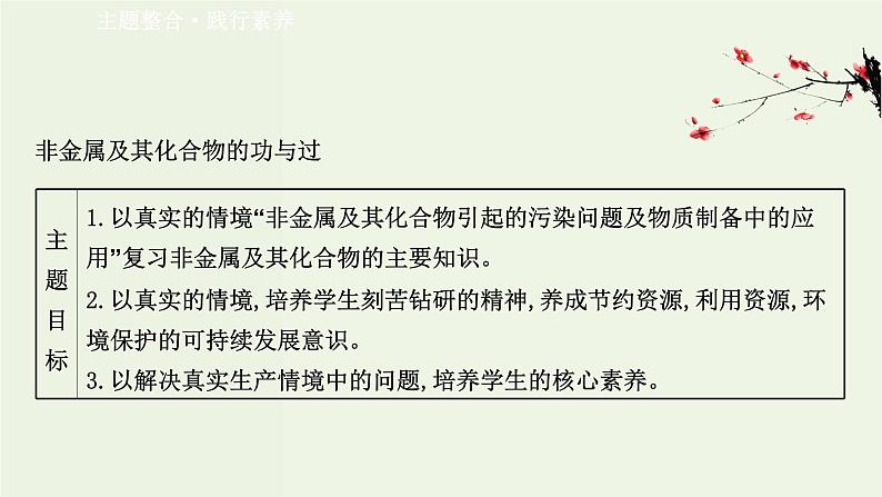 人教版高中化学必修第二册第5章化工生产中的重要非金属元素章末复习课课件第2页