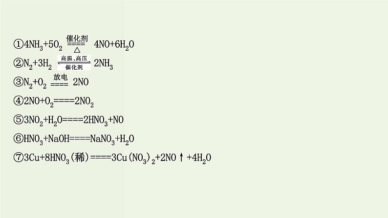 人教版高中化学必修第二册第5章化工生产中的重要非金属元素章末复习课课件第7页
