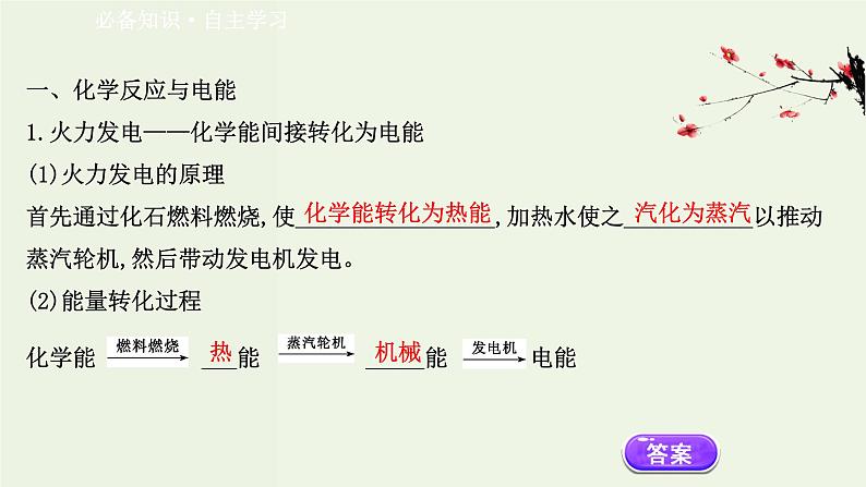 人教版高中化学必修第二册第6章化学反应与能量1.2化学反应与电能课件第3页