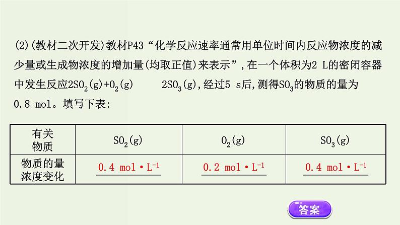 人教版高中化学必修第二册第6章化学反应与能量2.1化学反应的速率课件第5页