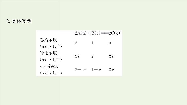 人教版高中化学必修第二册第6章化学反应与能量专题提升课“三段式”法在化学反应速率计算中的应用课件04