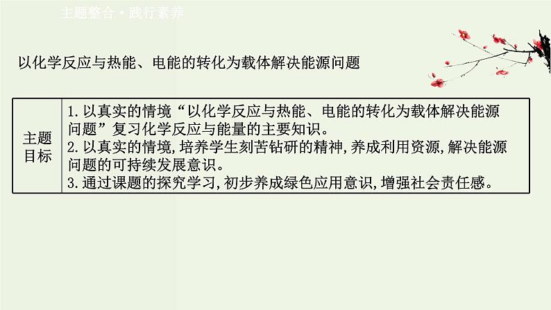 人教版高中化学必修第二册第6章化学反应与能量章末复习课课件02