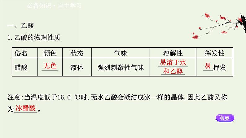 人教版高中化学必修第二册第7章有机化合物3.2乙酸官能团与有机化合物的分类课件第3页