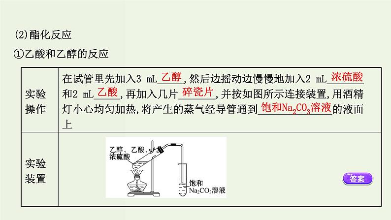 人教版高中化学必修第二册第7章有机化合物3.2乙酸官能团与有机化合物的分类课件第7页