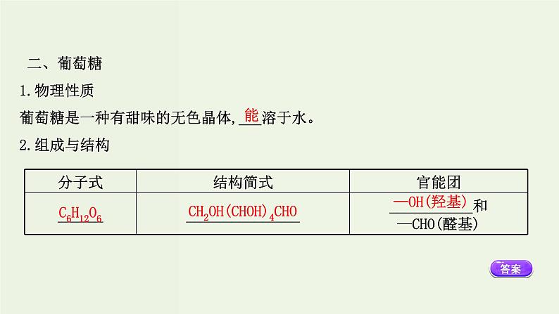 人教版高中化学必修第二册第7章有机化合物4.1糖类课件第7页