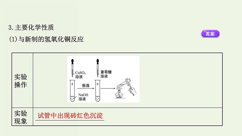 人教版高中化学必修第二册第7章有机化合物4.1糖类课件第8页