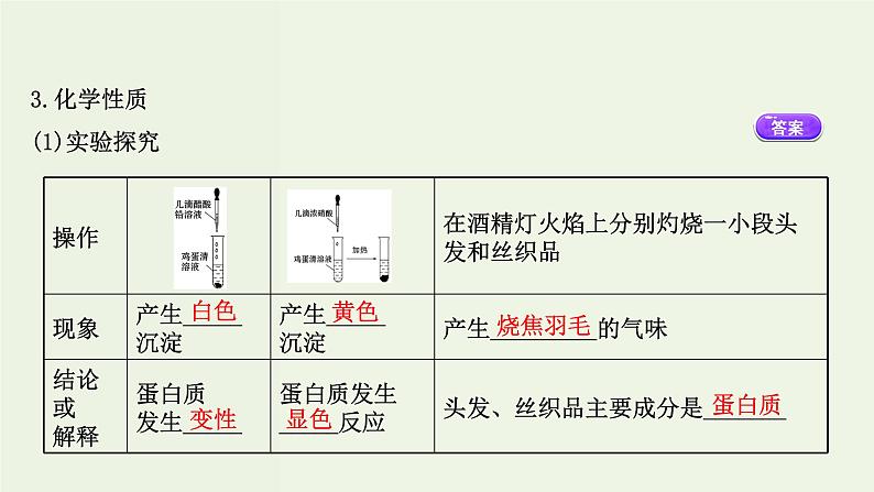 人教版高中化学必修第二册第7章有机化合物4.2蛋白质油脂课件第5页