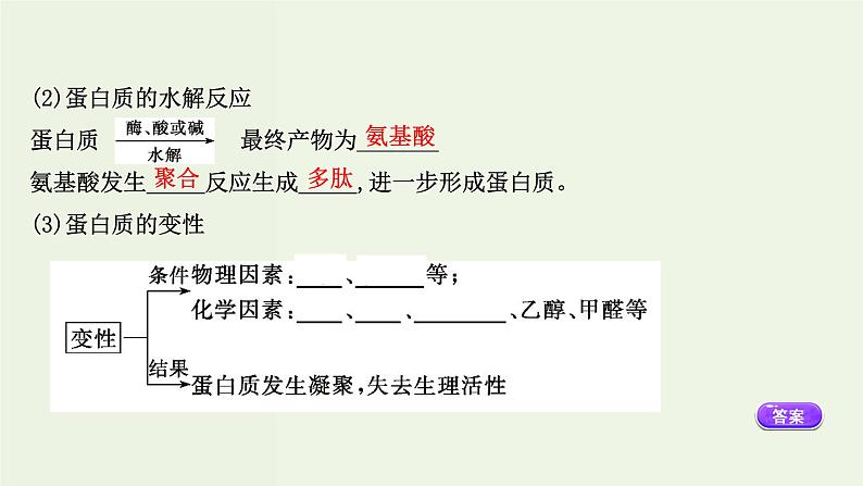 人教版高中化学必修第二册第7章有机化合物4.2蛋白质油脂课件第6页