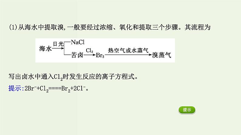 人教版高中化学必修第二册第8章化学与可持续发展章末复习课课件第7页