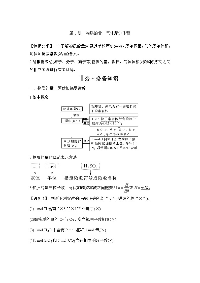 2023版创新设计高考化学（新教材鲁科版）总复习一轮讲义第1章　认识化学科学01