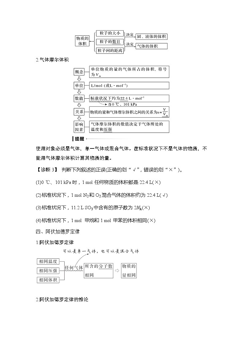 2023版创新设计高考化学（新教材鲁科版）总复习一轮讲义第1章　认识化学科学03