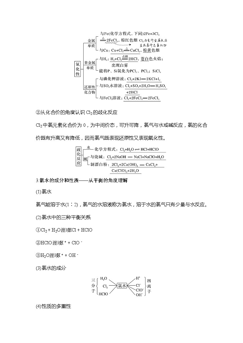 2023版创新设计高考化学（新教材鲁科版）总复习一轮讲义第1章　认识化学科学02