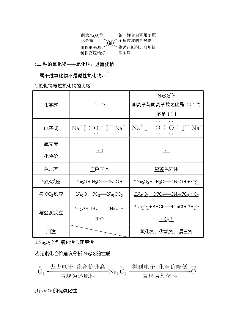 2023版创新设计高考化学（新教材鲁科版）总复习一轮讲义第1章　认识化学科学03