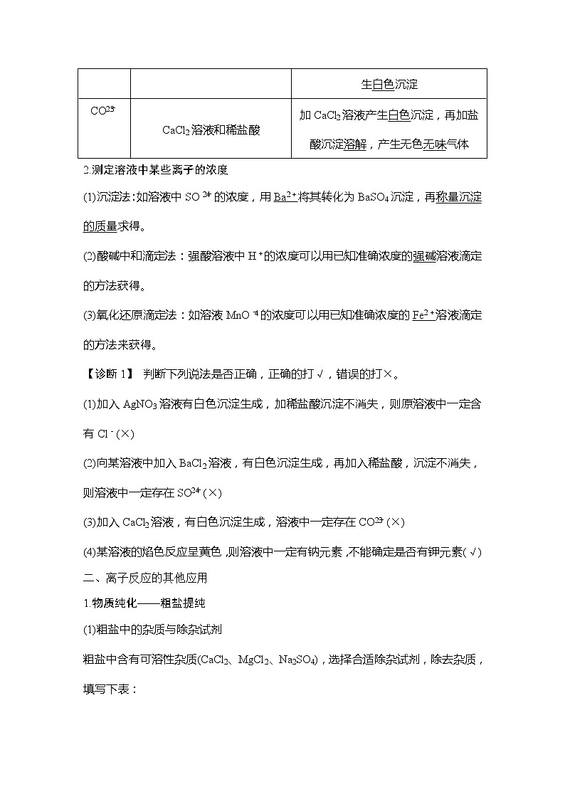 2023版创新设计高考化学（新教材鲁科版）总复习一轮讲义第2章　元素与物质世界02