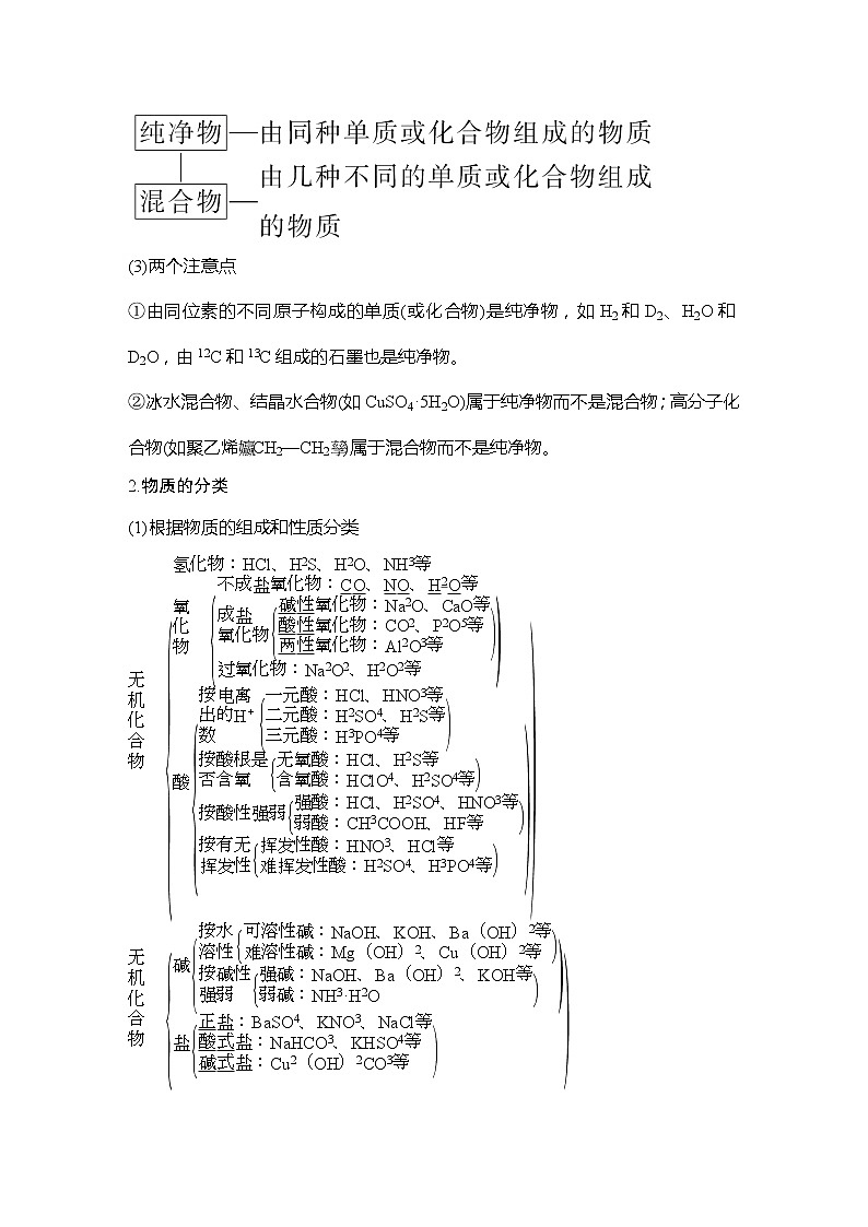 2023版创新设计高考化学（新教材鲁科版）总复习一轮讲义第2章　元素与物质世界02