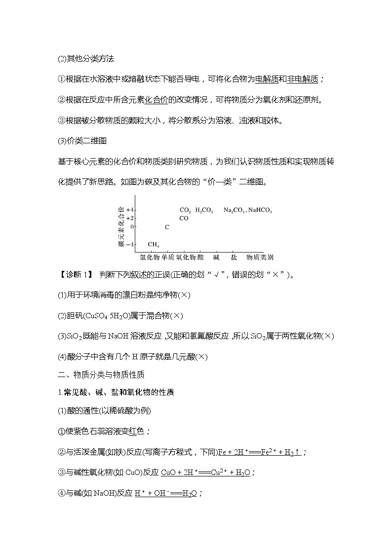 2023版创新设计高考化学（新教材鲁科版）总复习一轮讲义第2章　元素与物质世界03