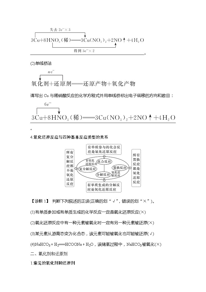 2023版创新设计高考化学（新教材鲁科版）总复习一轮讲义第2章　元素与物质世界02