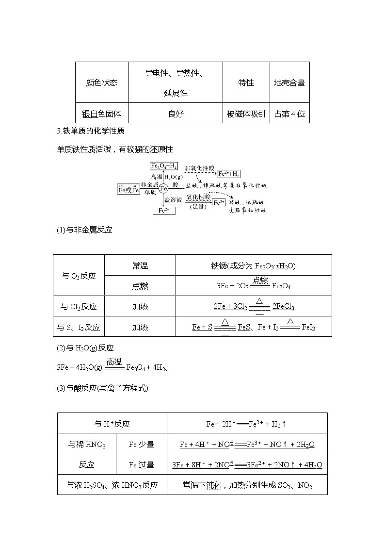 2023版创新设计高考化学（新教材鲁科版）总复习一轮讲义第3章　物质的性质与转化03