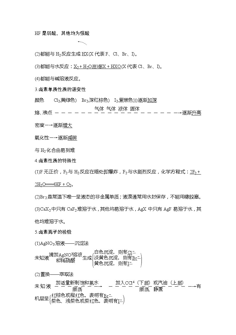 2023版创新设计高考化学（新教材鲁科版）总复习一轮讲义第4章　化学与社会发展02