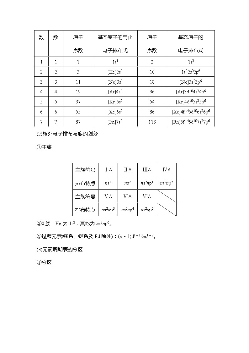 2023版创新设计高考化学（新教材鲁科版）总复习一轮讲义第2讲　元素周期表　元素周期律第3页