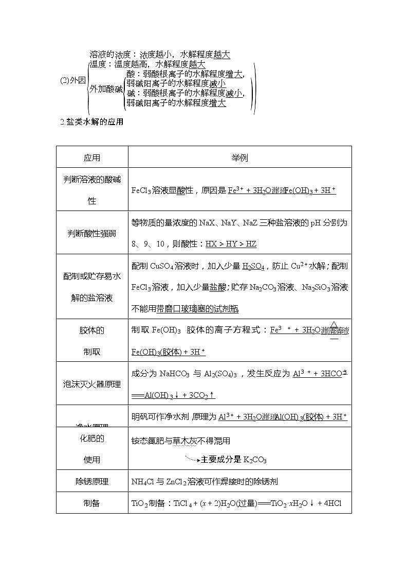 2023版创新设计高考化学（新教材鲁科版）总复习一轮讲义第3讲　盐类的水解第3页
